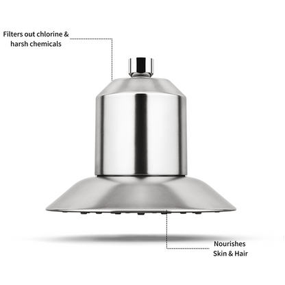 Afina Filtered Shower Head Yearly Bundle (Family)