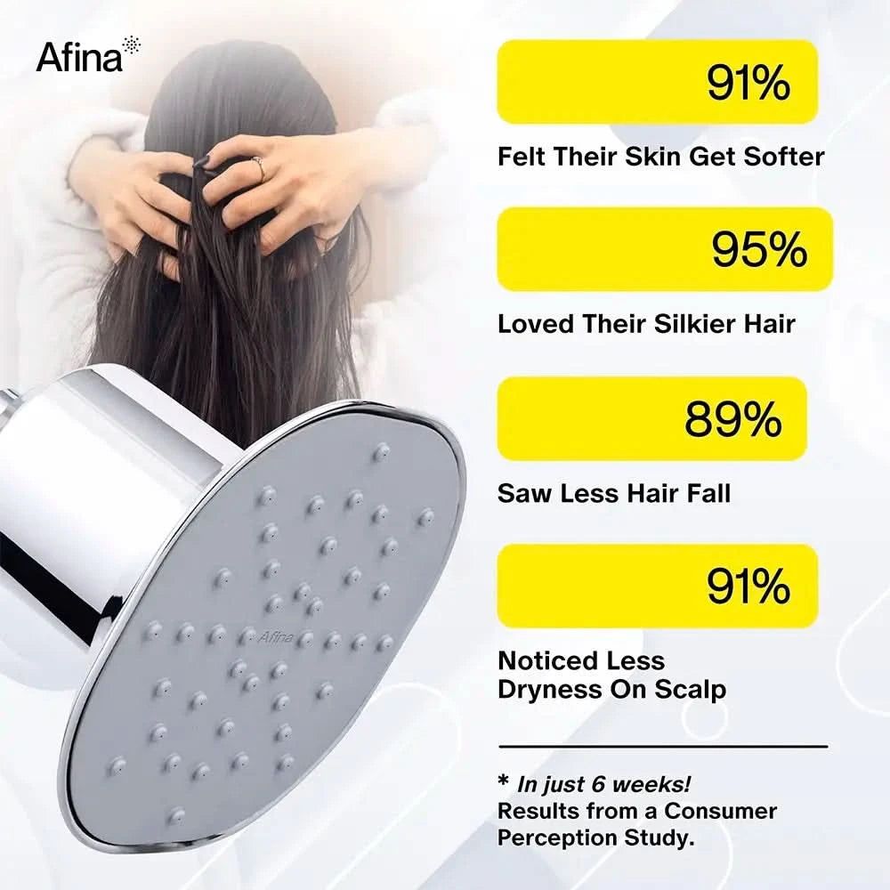 Afina Filtered Shower Head Yearly Bundle (Family)
