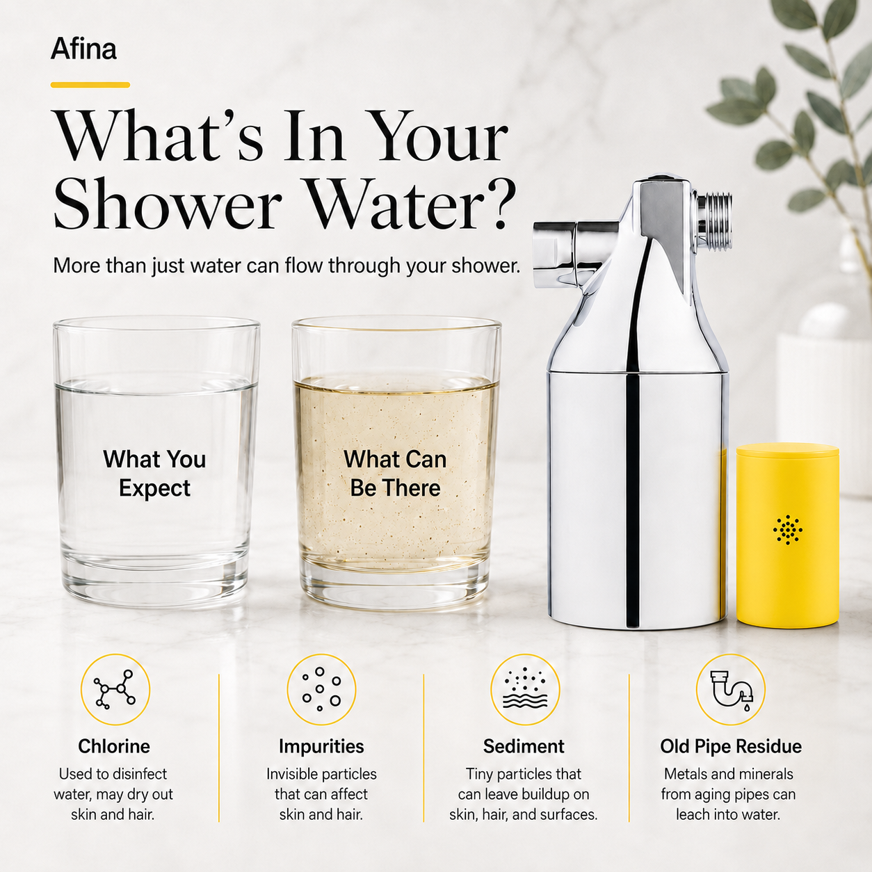 Afina Shower Filter