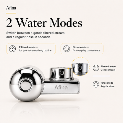 Afina Faucet Filter for Skincare