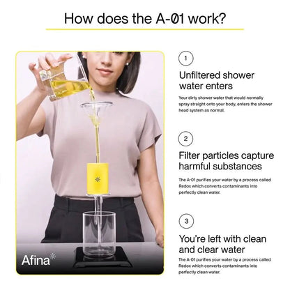 Afina showerhead benefits