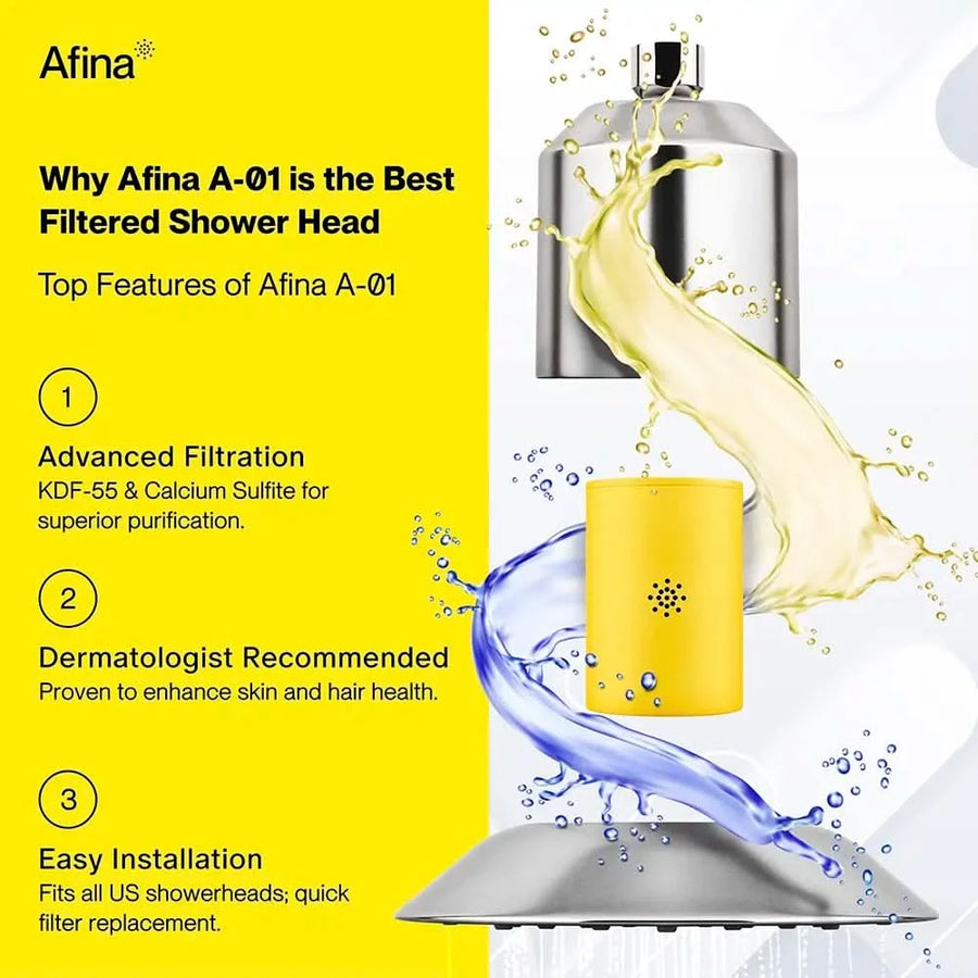 Afina showerhead features