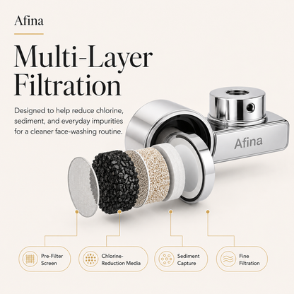 Afina Faucet Filter for Skincare