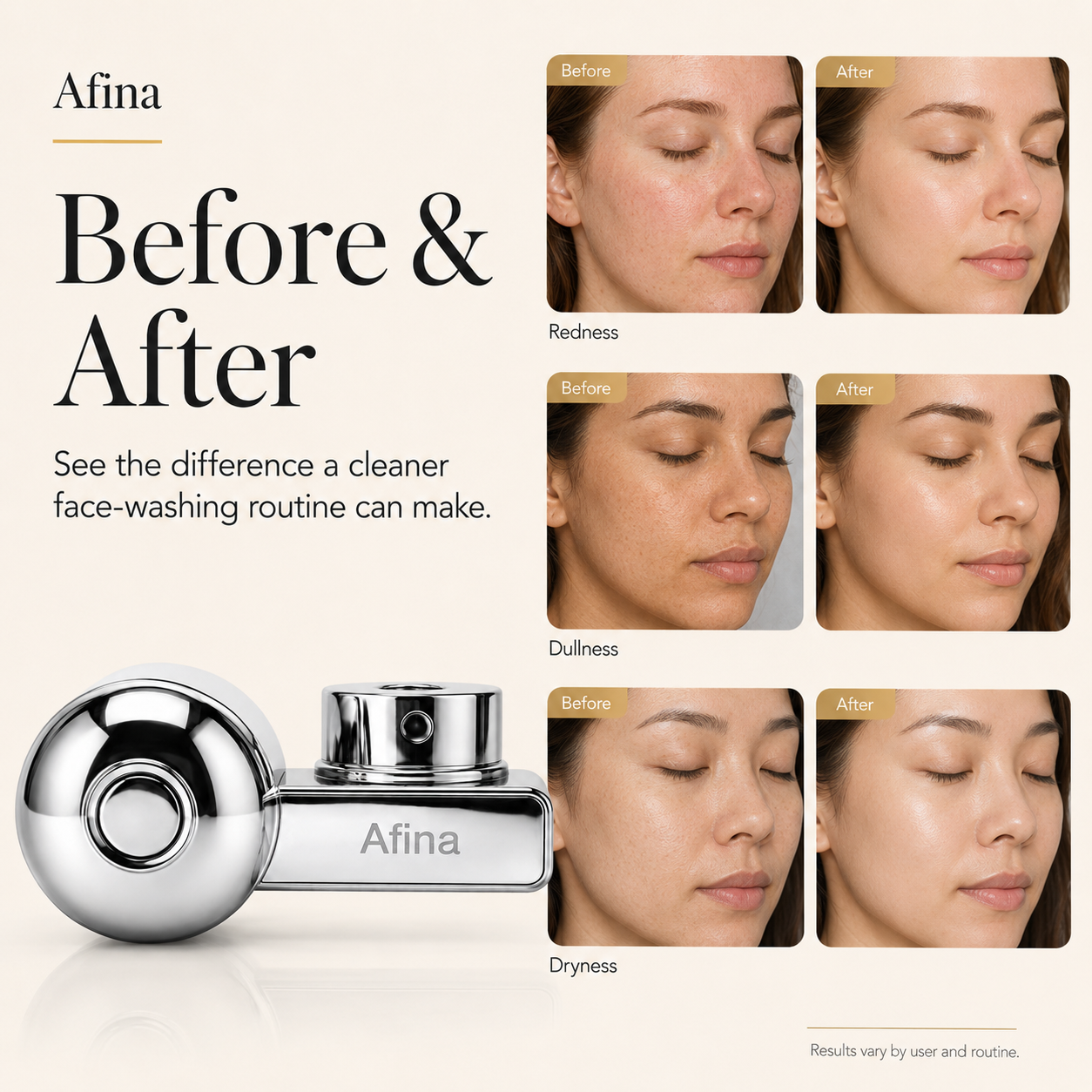 Afina Faucet Filter for Skincare