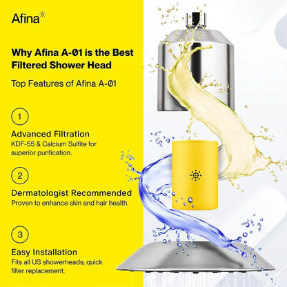 Why afina is the best filtered showerhead