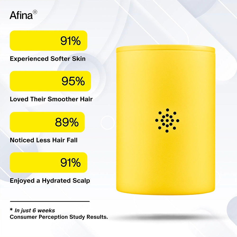 Afina replacement filter benefits