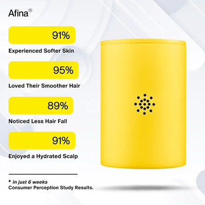 Afina replacement filter benefits