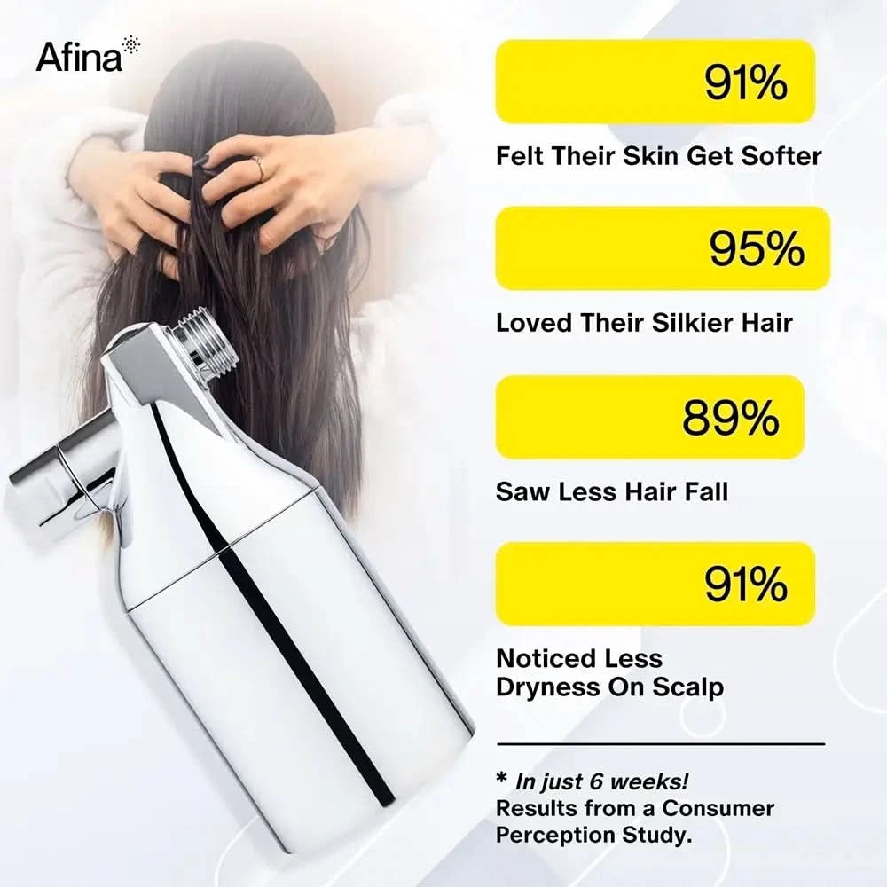 Afina shower filter benefits