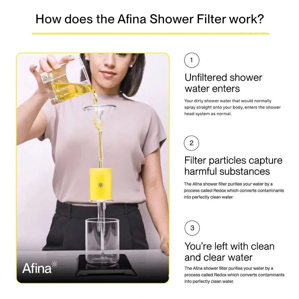 How does the afina shower filter work