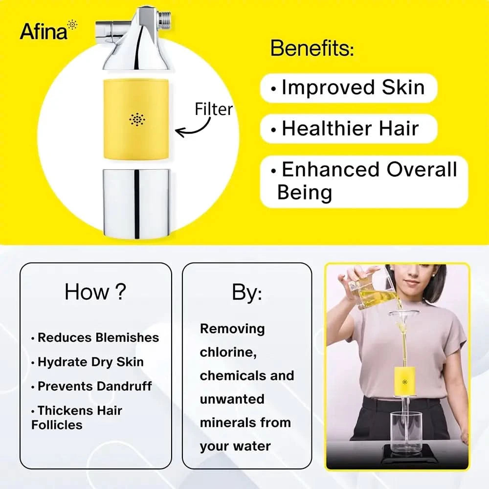 Afina shower filter benefits