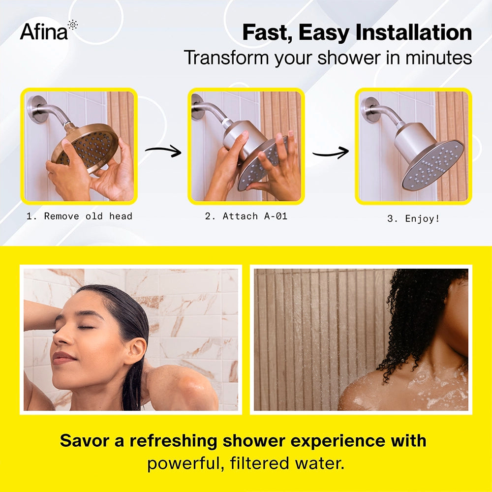 Fast, easy installation