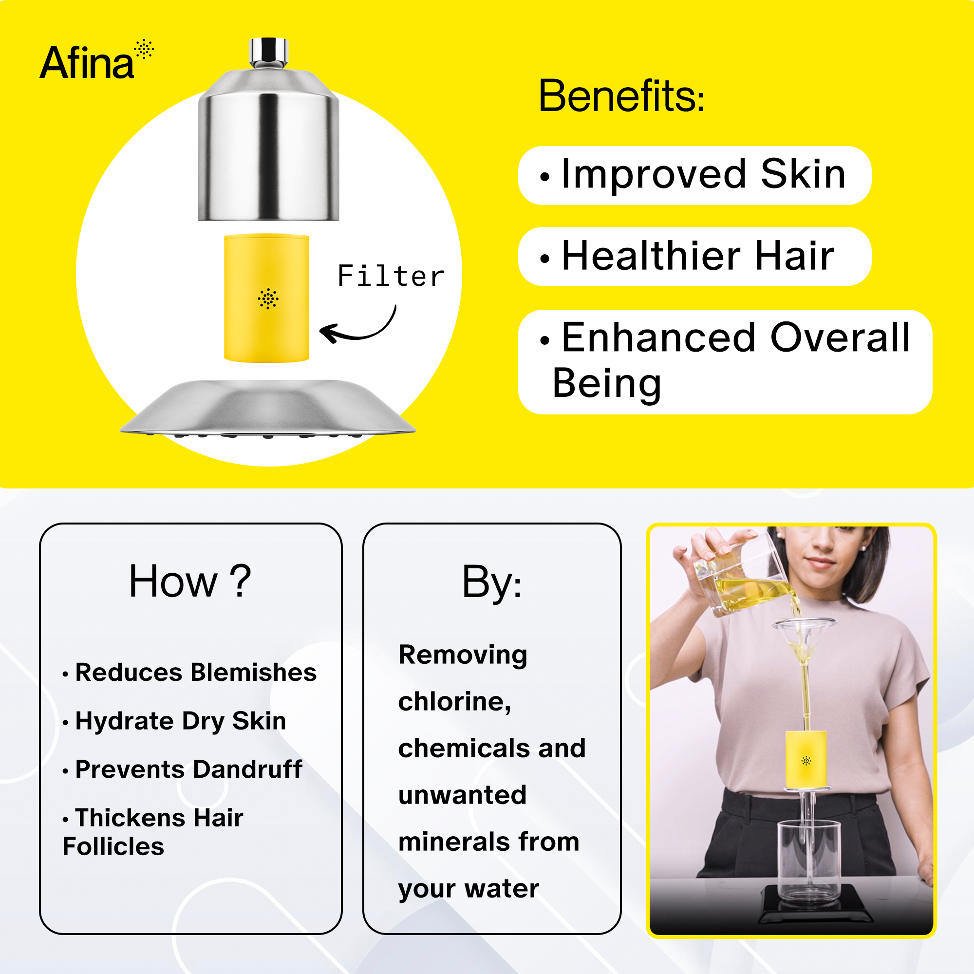 Afina shower head benefits