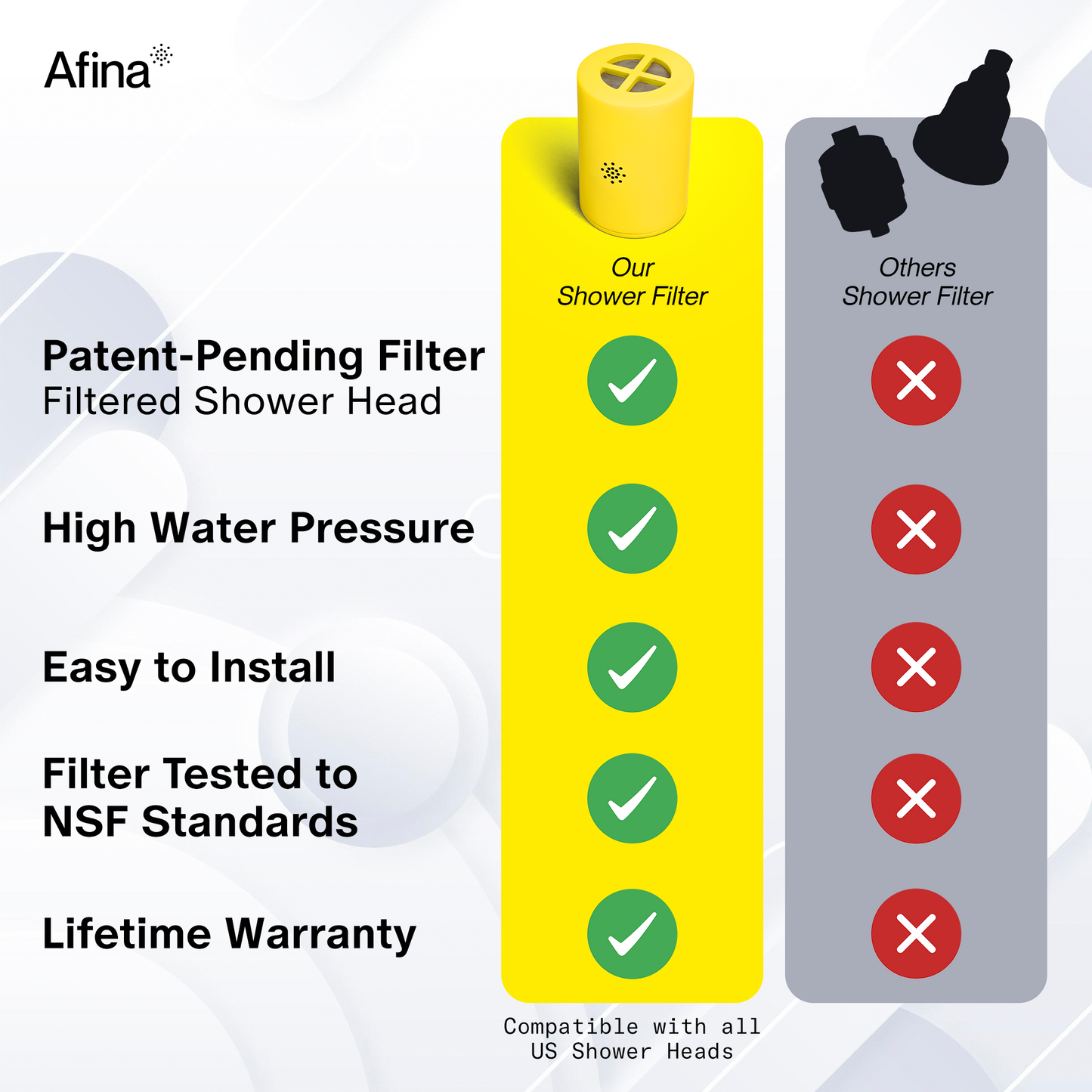 Afina A-01 Replacement Filter