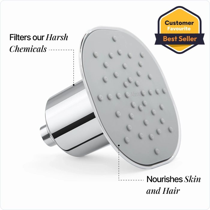 Afina Filtered Shower Head