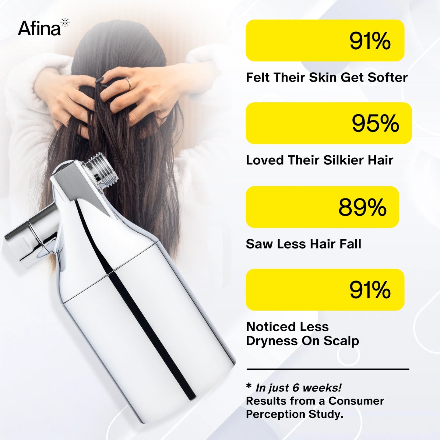 Afina Shower Filter