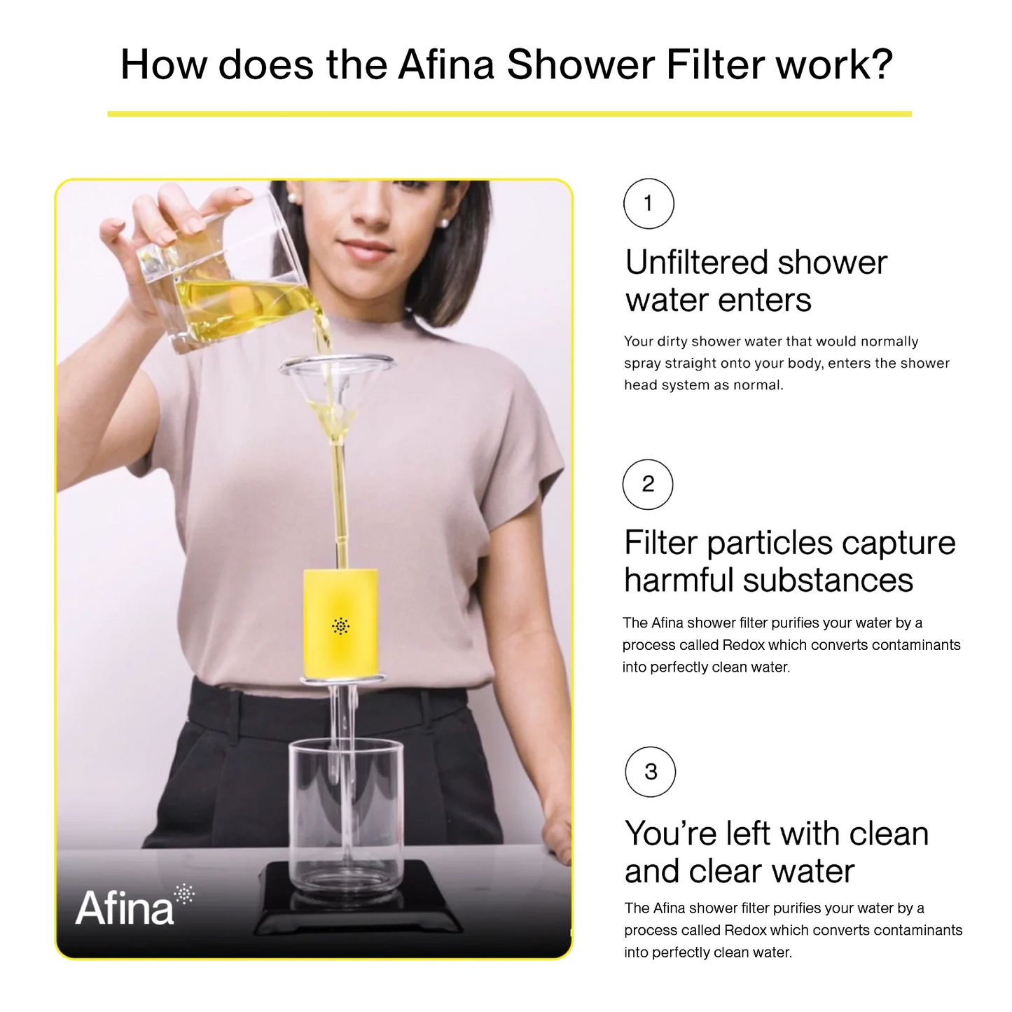 Afina Shower Filter