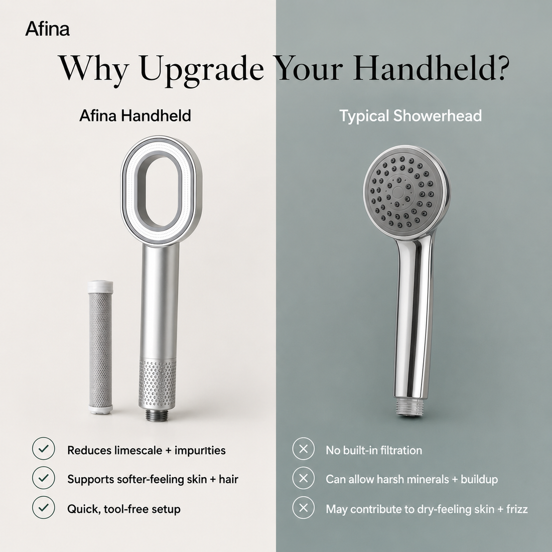 Afina Handheld Filtered Showerhead