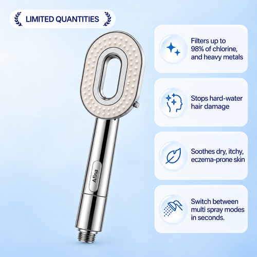 Afina Handheld Filtered Showerhead