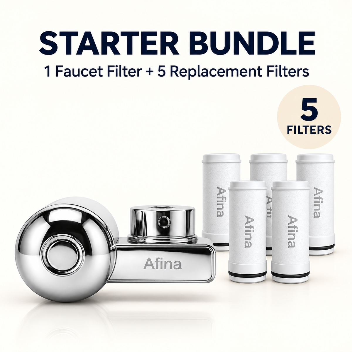 Afina Faucet Filter Yearly Bundle